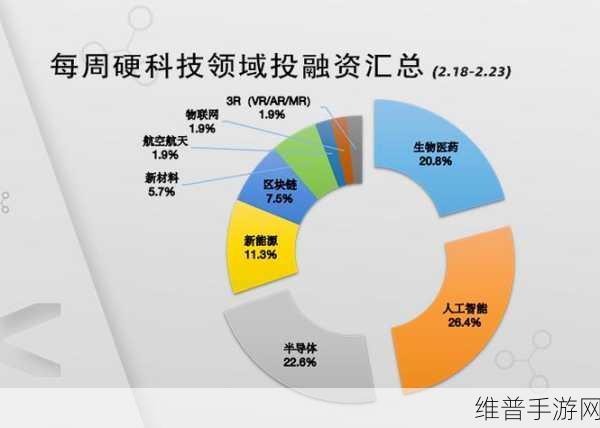 阿里巴巴巨资押注AI，月之暗面引领手游智能化新篇章