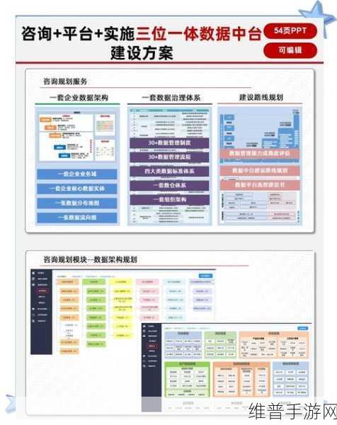 数字化时代手游攻略，数据库如何塑造业务架构