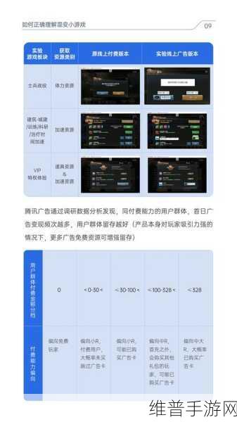 住友化工跨界芯片材料，手游公司如何把握新机遇优化攻略数据