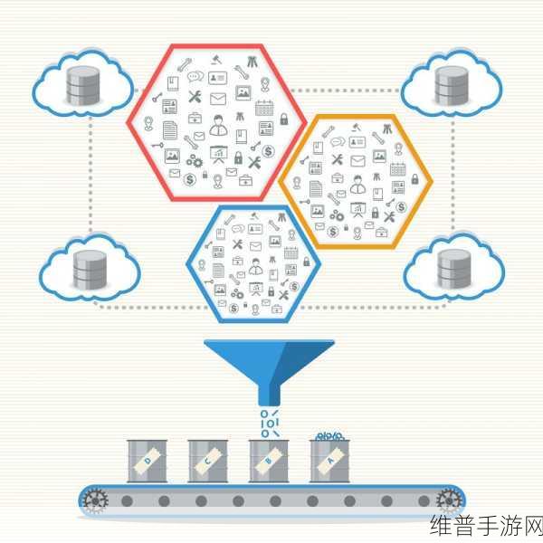 手游攻略数据，嵌入式系统开发中的测试方法与AI结合应用