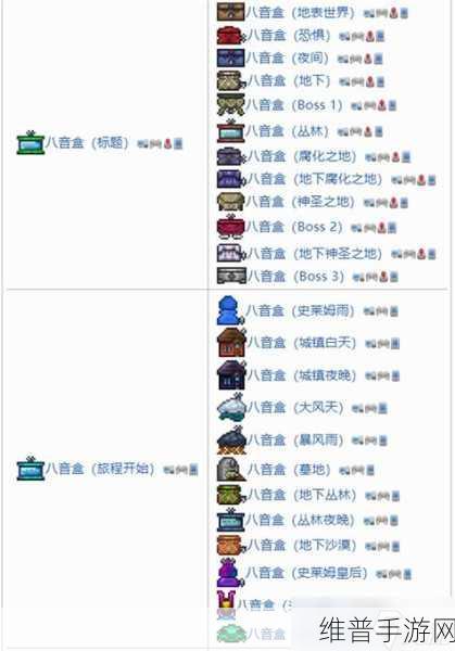 泰拉瑞亚手游攻略，详解工匠作坊的制作与使用