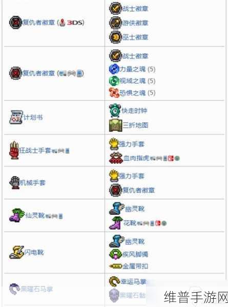 泰拉瑞亚手游攻略，详解工匠作坊的制作与使用