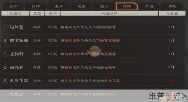 三国志·战略版深度攻略，揭秘20大特殊兵种