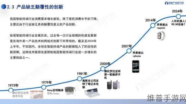 2030年GaN功率元件市场展望，手游公司如何应对技术革新带来的机遇