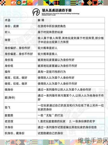 天天狼人杀术语全解析，新手进阶必备指南