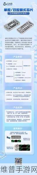 艾感科技Pre-A轮融资成功，手游界迎来嗅觉芯片新纪元攻略解析