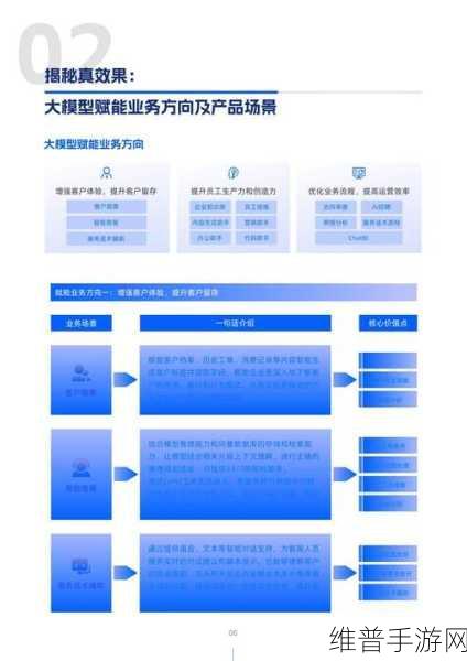旭化成进博会手游领域大放异彩，创新技术引领未来趋势，共绘高质量发展蓝图