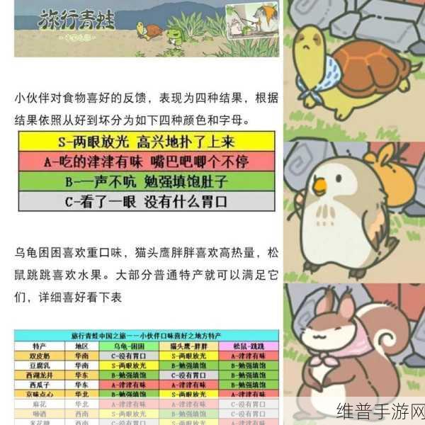 旅行青蛙中国之旅深度攻略，揭秘蜗牛喜欢吃什么及蜗牛喜欢物品一览