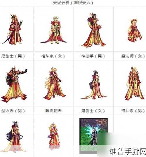 DNF稀有装扮属性调整箱全面获得攻略