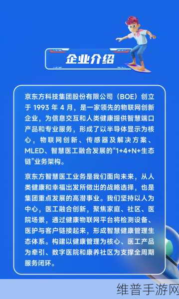 北京京东方医院主体结构开工，手游公司视角下的健康数据管理与创新探索