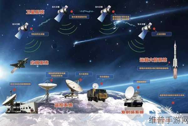 北斗航天百亿投资下的佛山大湾区手游攻略数据新纪元