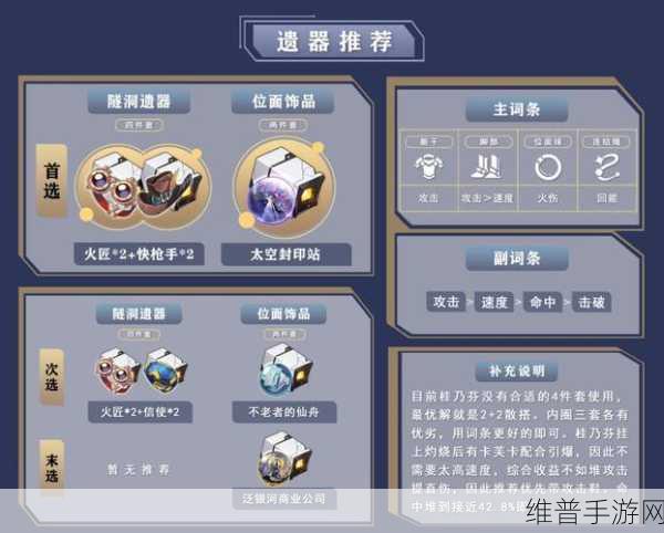 崩坏星穹铁道桂乃芬深度玩法攻略
