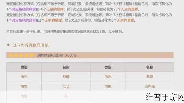 原神常规抽卡机制与五星角色概率深度分析