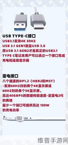 DP接口适配器连接显示器，手游玩家的终极视觉升级攻略