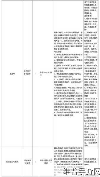 流浪方舟礼包码全攻略，2023兑换码大全详解