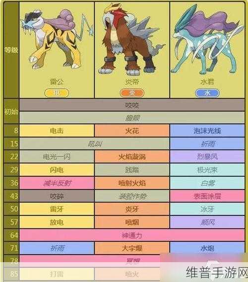 口袋妖怪火红，高效神兽管理策略与价值最大化深度探索