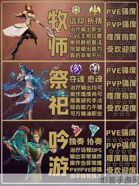 塔瑞斯世界2024最新兑换码全攻略