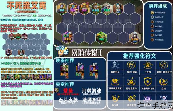 艾尔战记，瓦力城堡外围挑战全攻略，智勇兼备勇闯难关