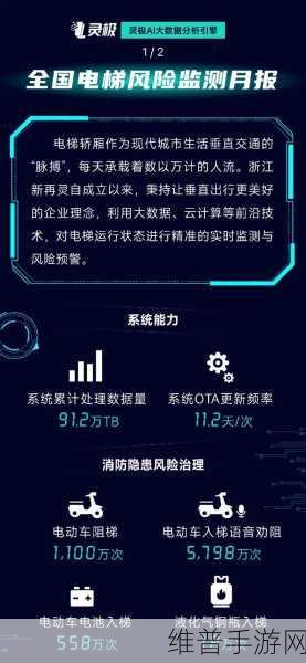 亚马逊云科技曹志斌，2024年生成式AI如何重塑手游攻略数据生产