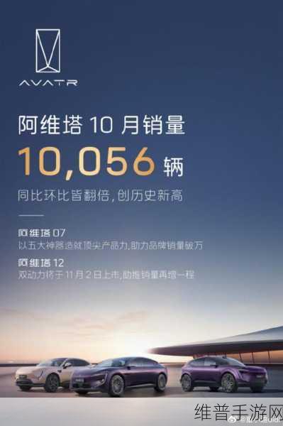 阿维塔科技融资百亿交付飙升，资不抵债挑战下如何迈向2026上市之路