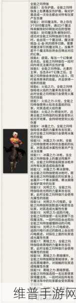 DNF手游攻略，安图恩副本材料详解与攻略指南