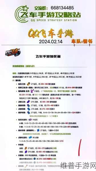 QQ飞车手游快速升至80级全面攻略秘籍