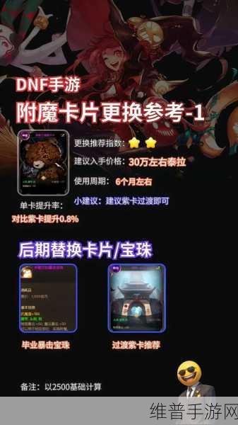 DNF手游附魔师快速升级全攻略，2023年最新详解