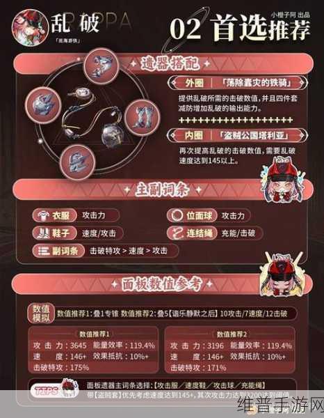 崩坏星穹铁道模拟世界技能树加点深度攻略