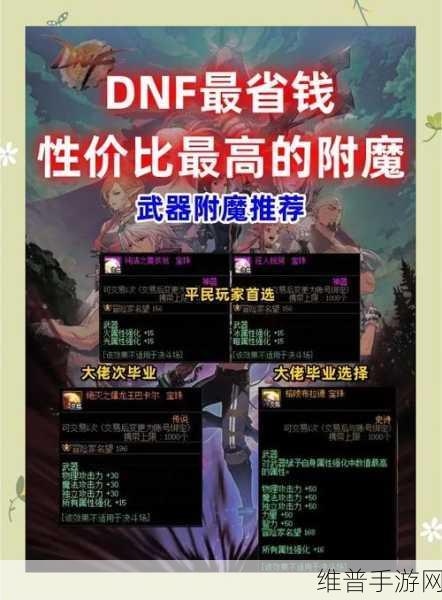 选择最适合DNF耳环的顶级附魔，提升战力必备深度攻略