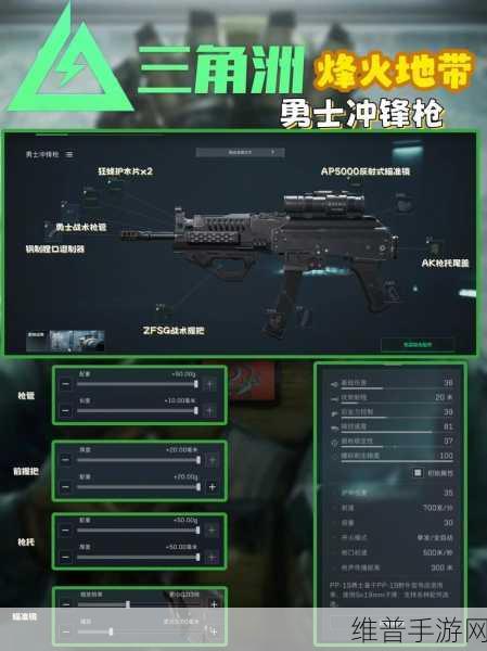 三角洲行动支援兵全武器强度排行榜及深度评价解析