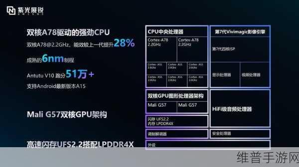 紫光展锐5G RedCap芯片平台V517，手游领域的革新亮点全解析