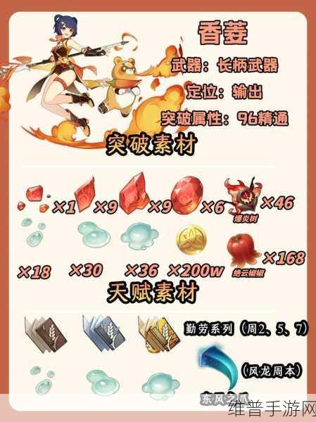 原神手游攻略，揭秘香菱秘境第3层解锁全攻略