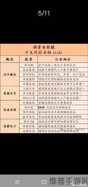 中国降价风暴席卷手游硬件供应链，美台三代半导体产业利润受波及