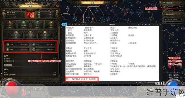 流放之路2深度攻略，全面解析引路石升级方法
