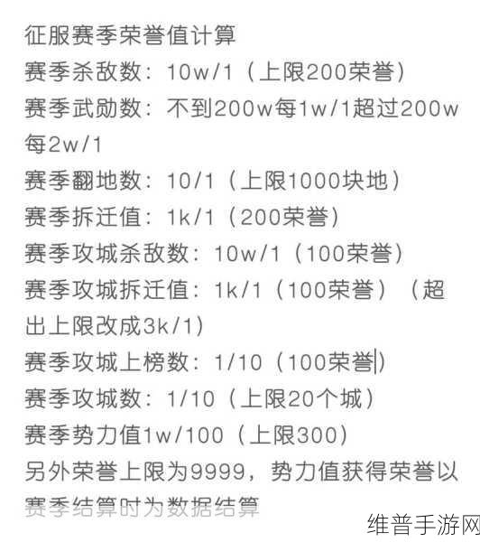率土之滨荣誉计算公式详解，荣誉怎么计算