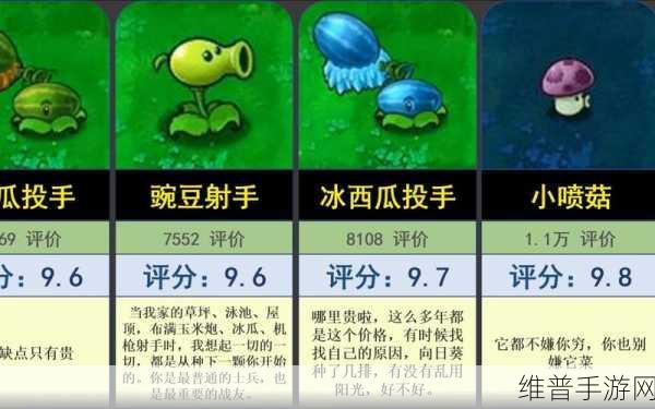 植物大战僵尸1植物全解析,打造无敌防御的秘籍
