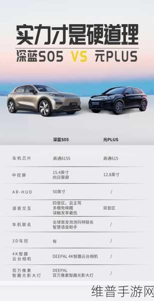 深蓝S05与元PLUS大比拼，新能源SUV首选攻略