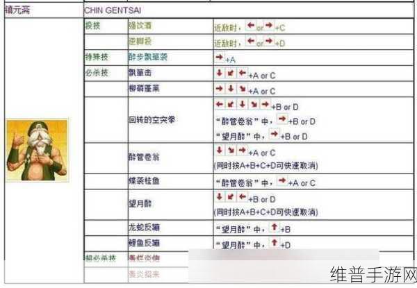 拳皇13手游深度攻略，按键设置优化与资源管理竞技重要性全解析