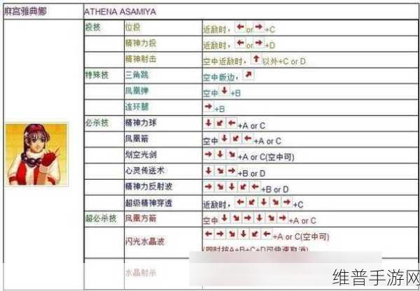 拳皇13手游深度攻略，按键设置优化与资源管理竞技重要性全解析