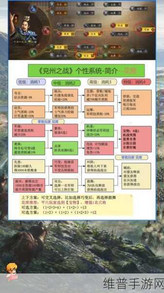 少年三国志蜀国阵营资源管理优选策略深度解析