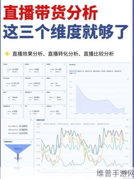 企业家直播带货争议下，手游公司如何平衡核心业务与流量热度