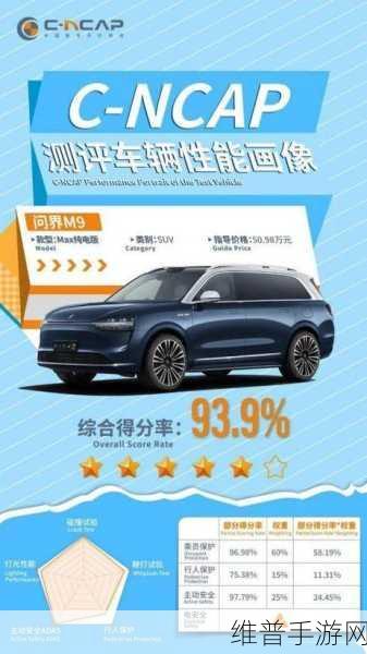 问界销量稳中求进，赛力斯急赴港二次上市背后的手游市场隐忧