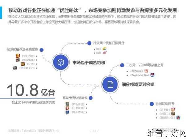 从技术突破到生态构建——国产操作系统助力手游领域的进阶之路