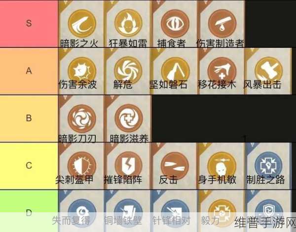 暗影格斗3，全面出招攻略与技巧图解