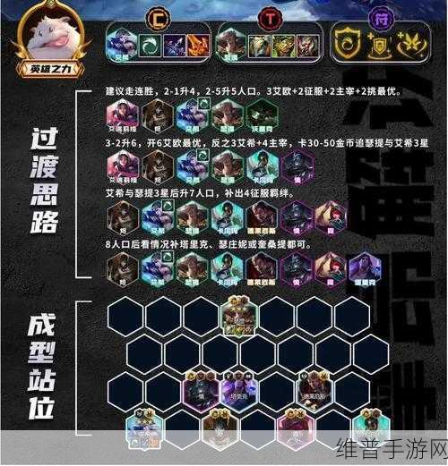 金铲铲之战阵容推荐2024，最新分享与深度解析