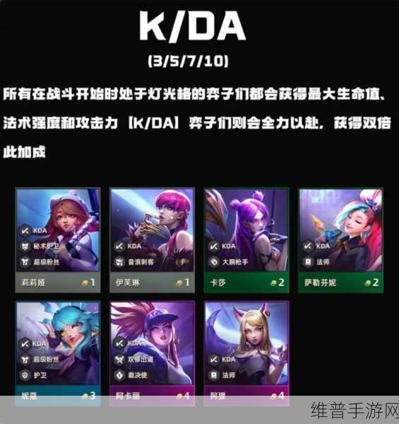 云顶之弈与金铲铲之战，两款策略手游的深度对比