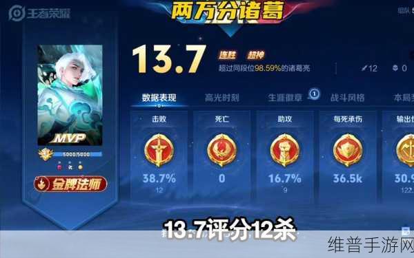 诛仙武会连胜宝典，资源管理视角下的制胜策略与实战技巧
