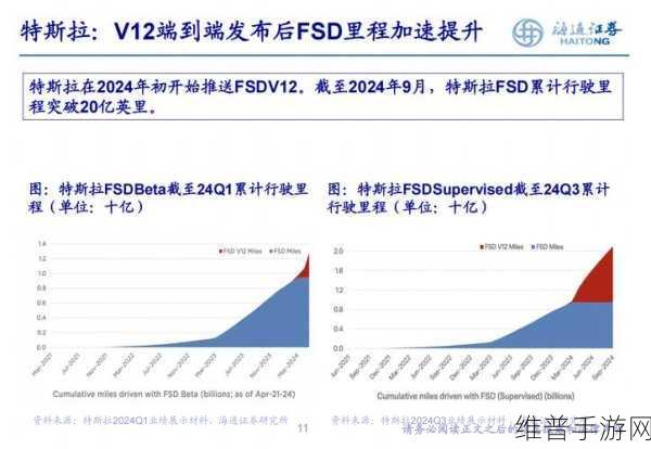 杉杉股份双主业霸榜全球下的手游攻略新视角，降本迎挑战，创新蓄势待发