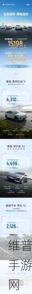 极狐销量持续攀升，北汽蓝谷全业务线赋能手游市场未来可期