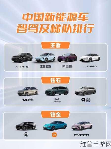 广汽传祺新能源转型加速，智驾技术引领手游跨界合作迈向新高度